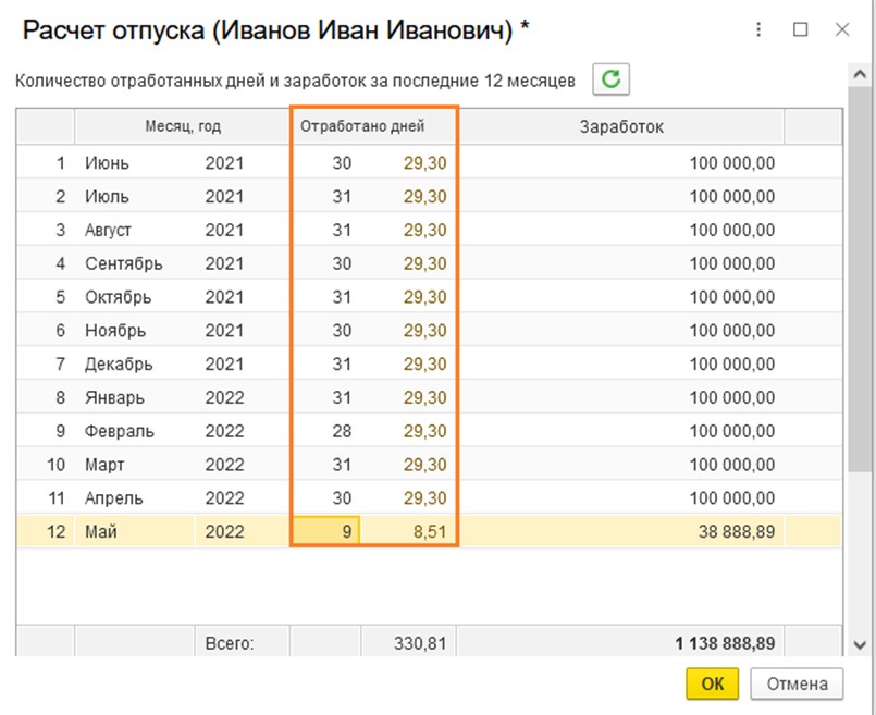 Влияет ли отпуск без сохранения заработной платы на выслугу лет